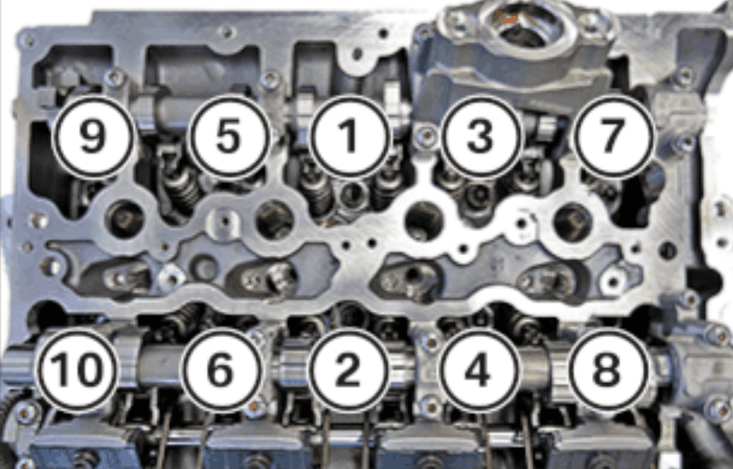 Head Stud Torque Sequence