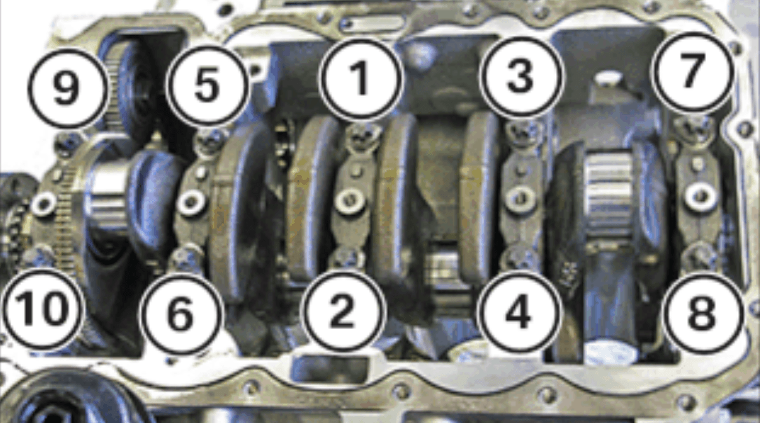 Main Stud Torque Sequence