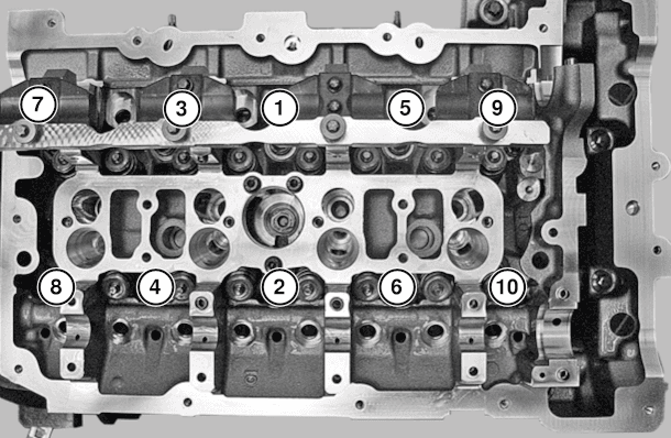Head Stud Torque Sequence Diagram